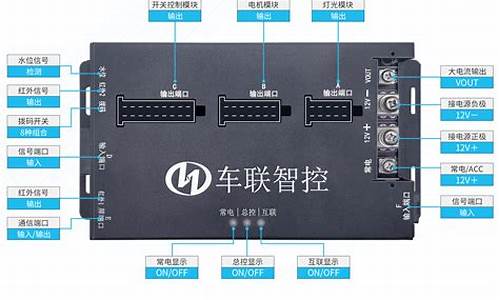 hp工作站raid控制器驱动_hp工作站