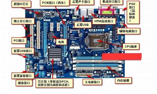 笔记本bios在哪里打开_笔记本bios