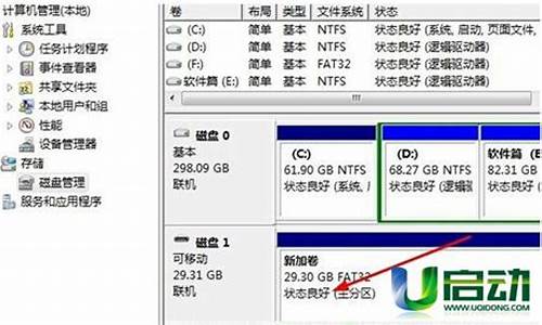 u盘启动重新分区_启动u盘分区了怎么恢复