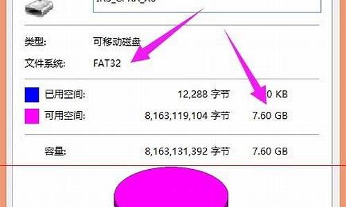 u盘文件系统exfat和ntfs哪个好推荐_u盘文件系统exfat和fat32