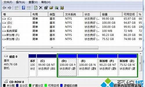 win7硬盘分区表mbr还是guid_win7硬盘分区格式m