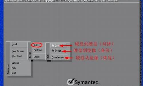 ghost硬盘版_硬盘版ghost怎么安装