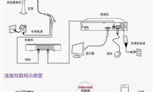 万能摄像头驱动手机版_万能摄像头驱动2010