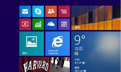 win8开始菜单怎么变回经典_win8电脑开始菜单怎么恢复原