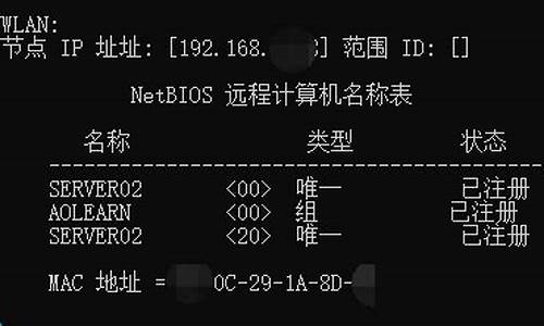 netbios uses this port_netbios