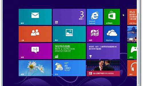 windows8安装包下载_windows8安装office