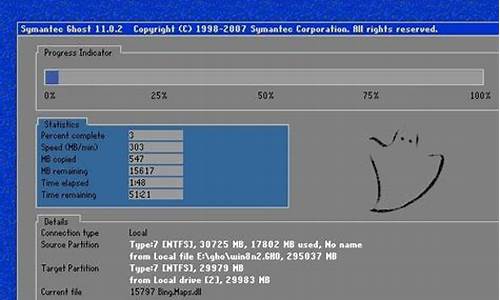 dos安装winxp_dos装xp系统