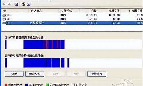 win7磁盘碎片整理步骤_win7磁盘碎片整理步骤有哪些