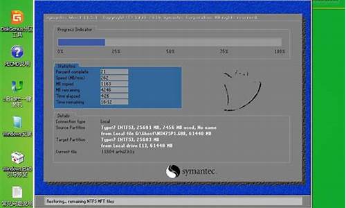 装系统win7步骤和详细教程_u盘重装系统win7步骤和详细教程