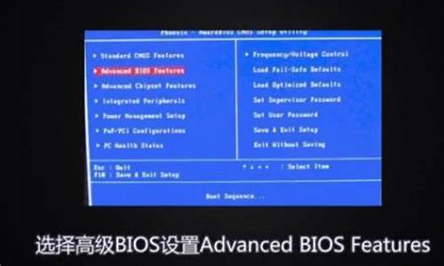 bios设置usb光驱启动_bios setup utility设置光驱启动