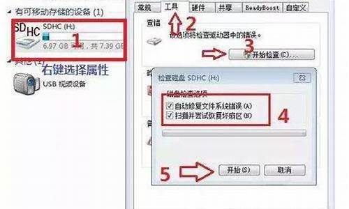 sd存储卡无法格式化_sd存储卡无法格式化怎么回事