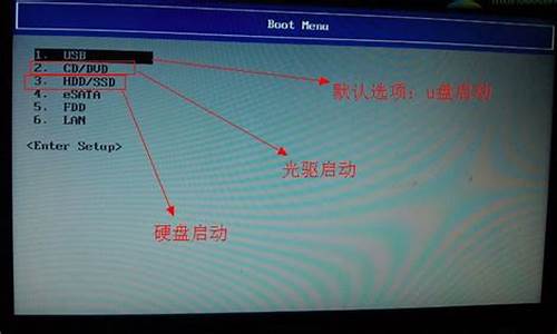 笔记本怎样进入bios_笔记本怎样进入bios设置